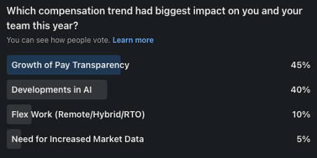 LinkedIn-Poll-PayTransparency