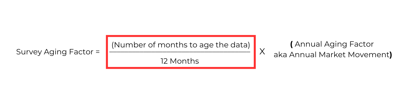 Figure 2. Aging Factor Formula Determining the Number of Months to Age the Data